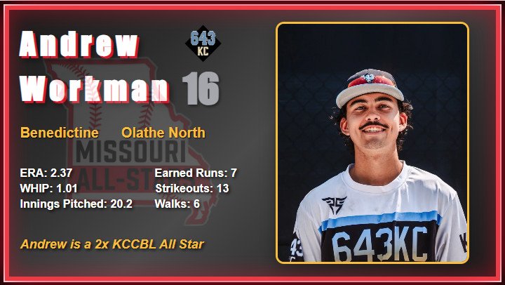 2025 All Star Game Video Board Player Images