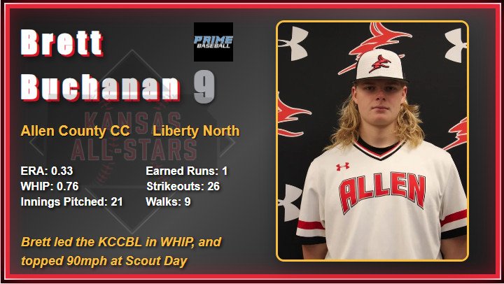 2025 All Star Game Video Board Player Images