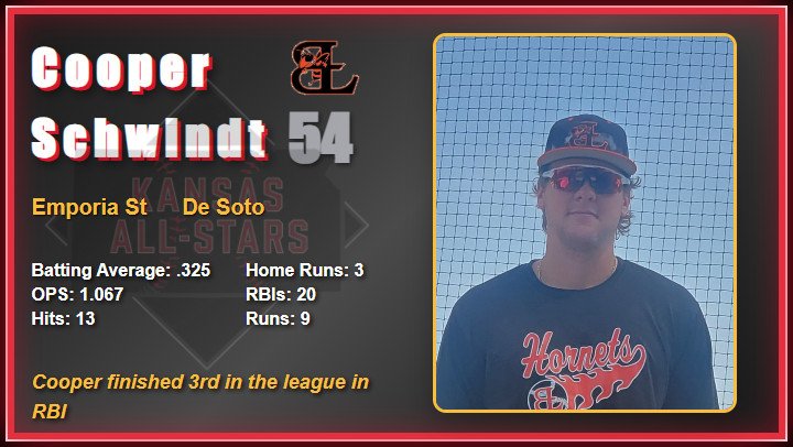 2025 All Star Game Video Board Player Images