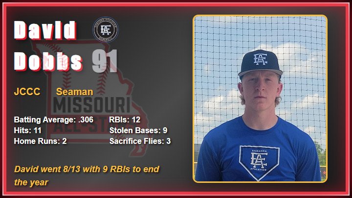 2025 All Star Game Video Board Player Images