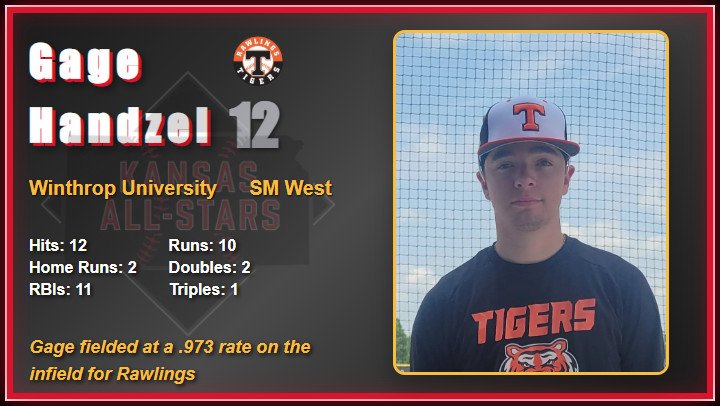 2025 All Star Game Video Board Player Images