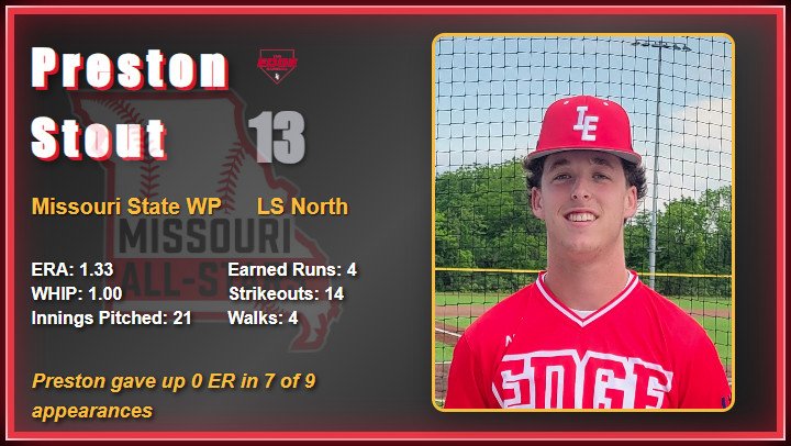 2025 All Star Game Video Board Player Images